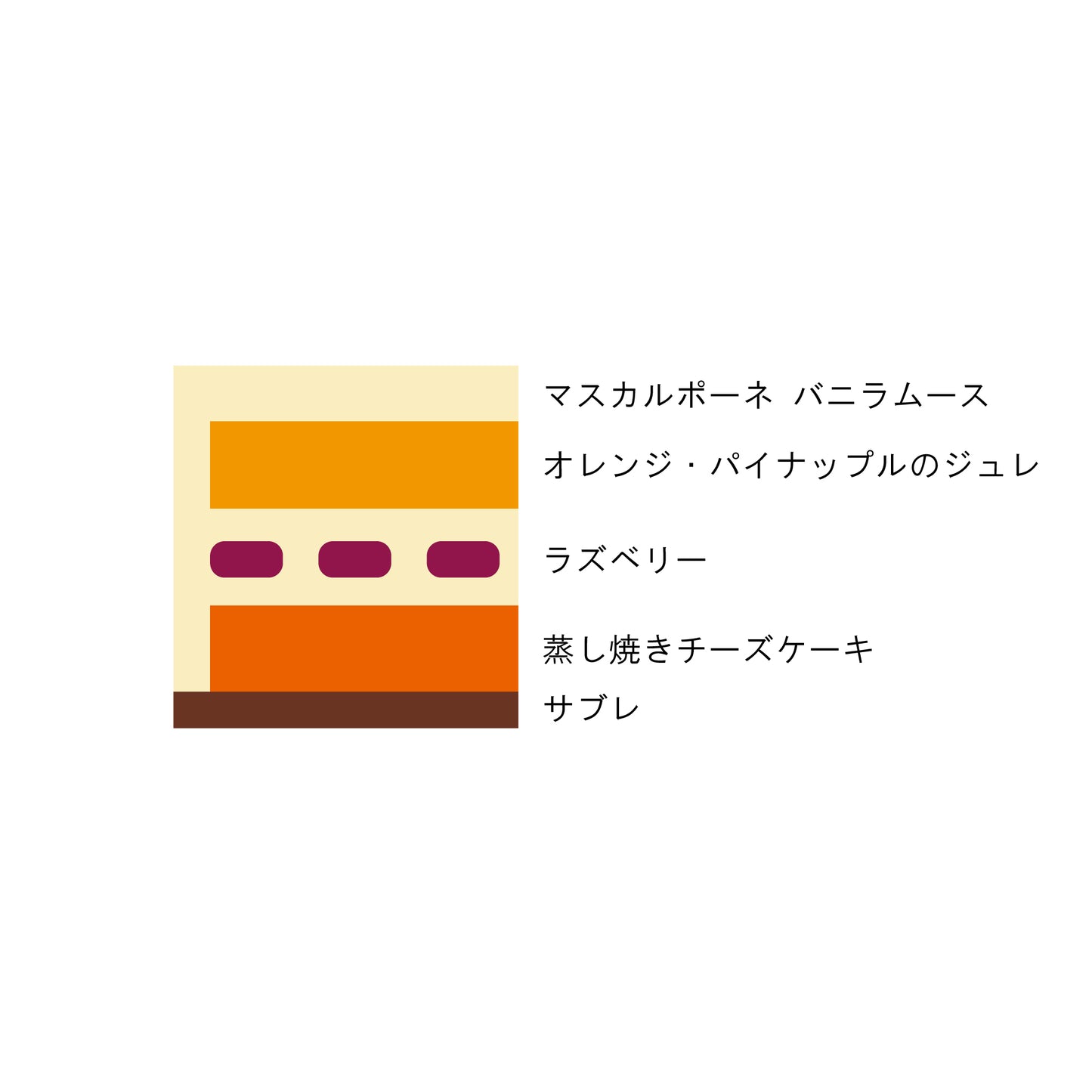 シロクマキボリーヌ(クリスマスケーキ)