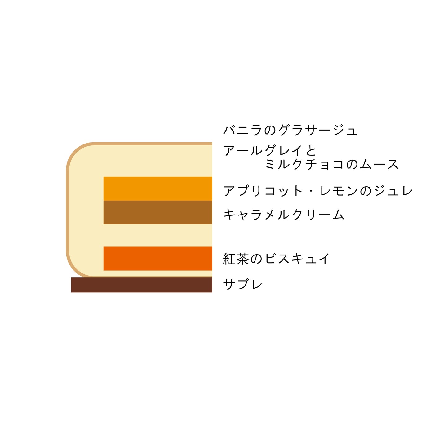 HOHOターキー2023(クリスマスケーキ)