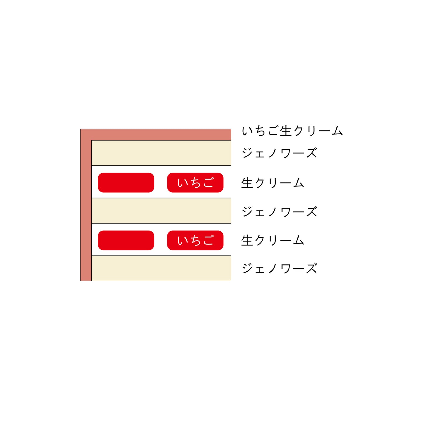 ノエルフレーズ(クリスマスケーキ)