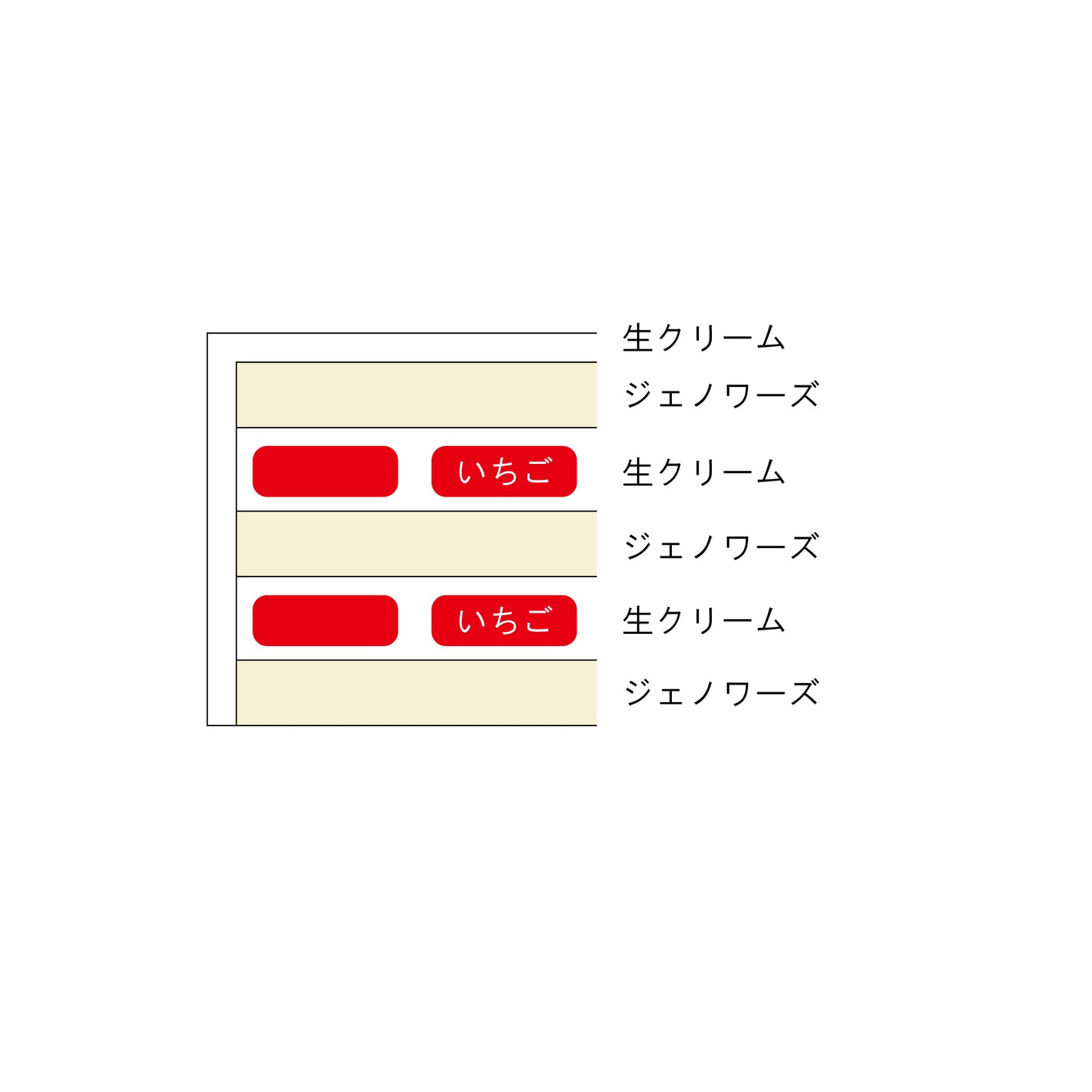 ノエルサウルス(クリスマスケーキ)