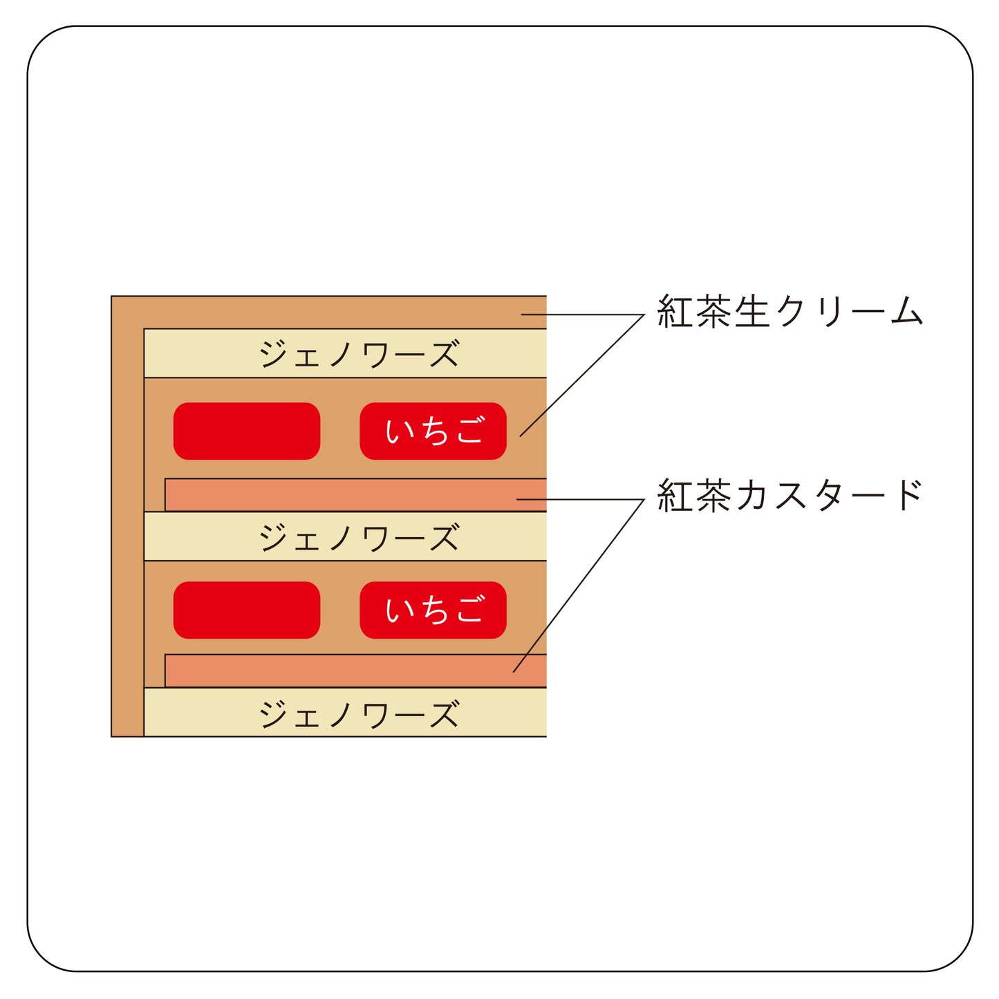 【期間限定】いちごとミルクティーのショートケーキ12cm